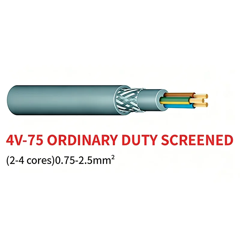 AS/NZS suojatut taipuisat PVC-kaapelit